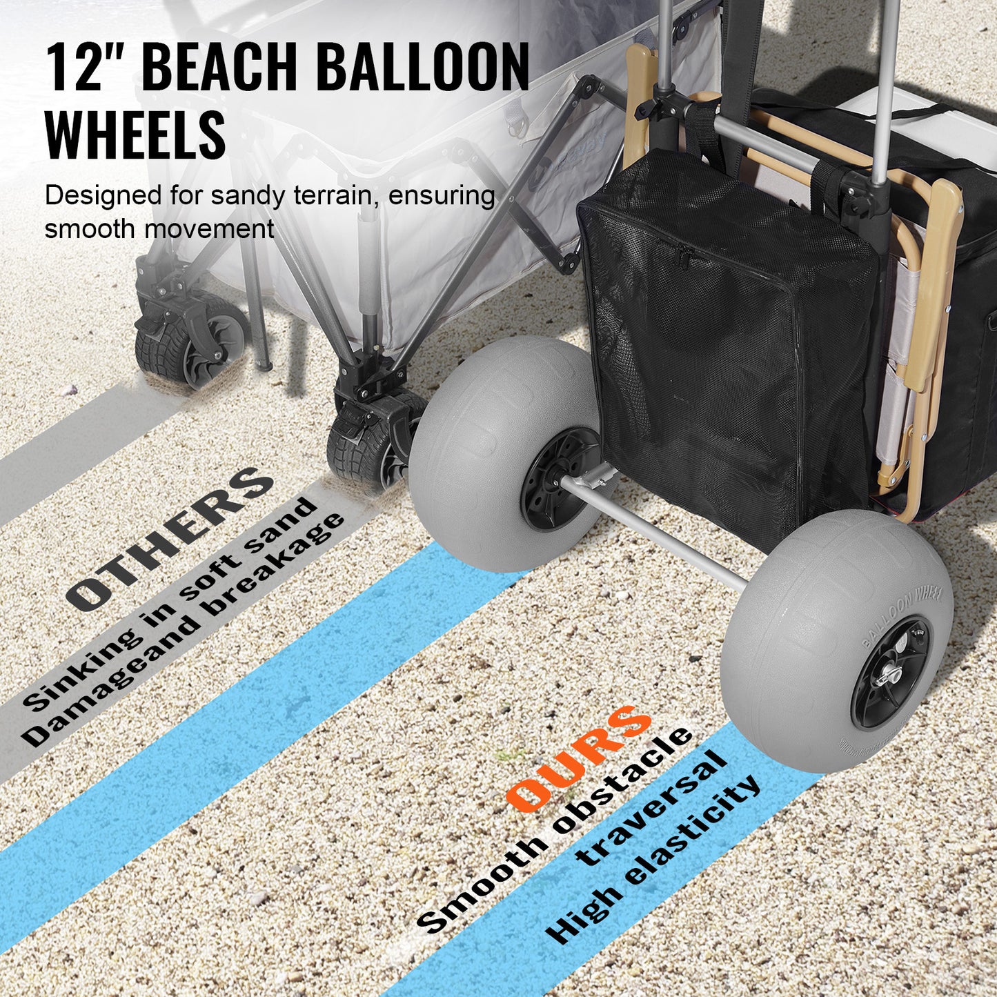 Beach Dolly With Big Wheels For Sand, 165LBS Load Capacity Folding Sand Cart  Adjustable Height, Heavy Duty Cart For Beach
